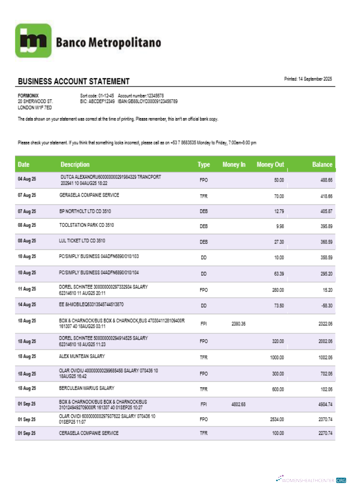 Banco Metropolitano organization checking account statement Word and PDF template